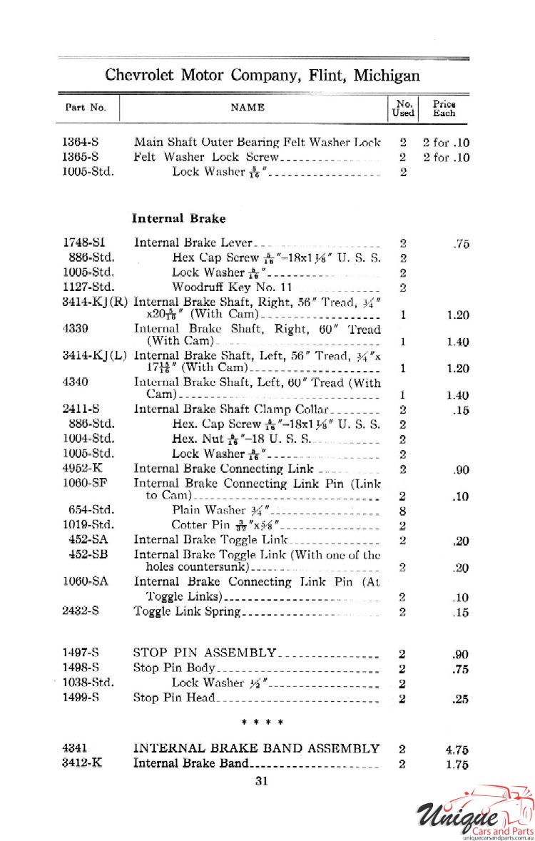 1912 Chevrolet Light and Little Six Parts Price List Page 14